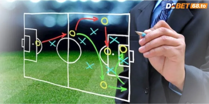 Cách chiến thắng kèo cơ hội kép là gì?